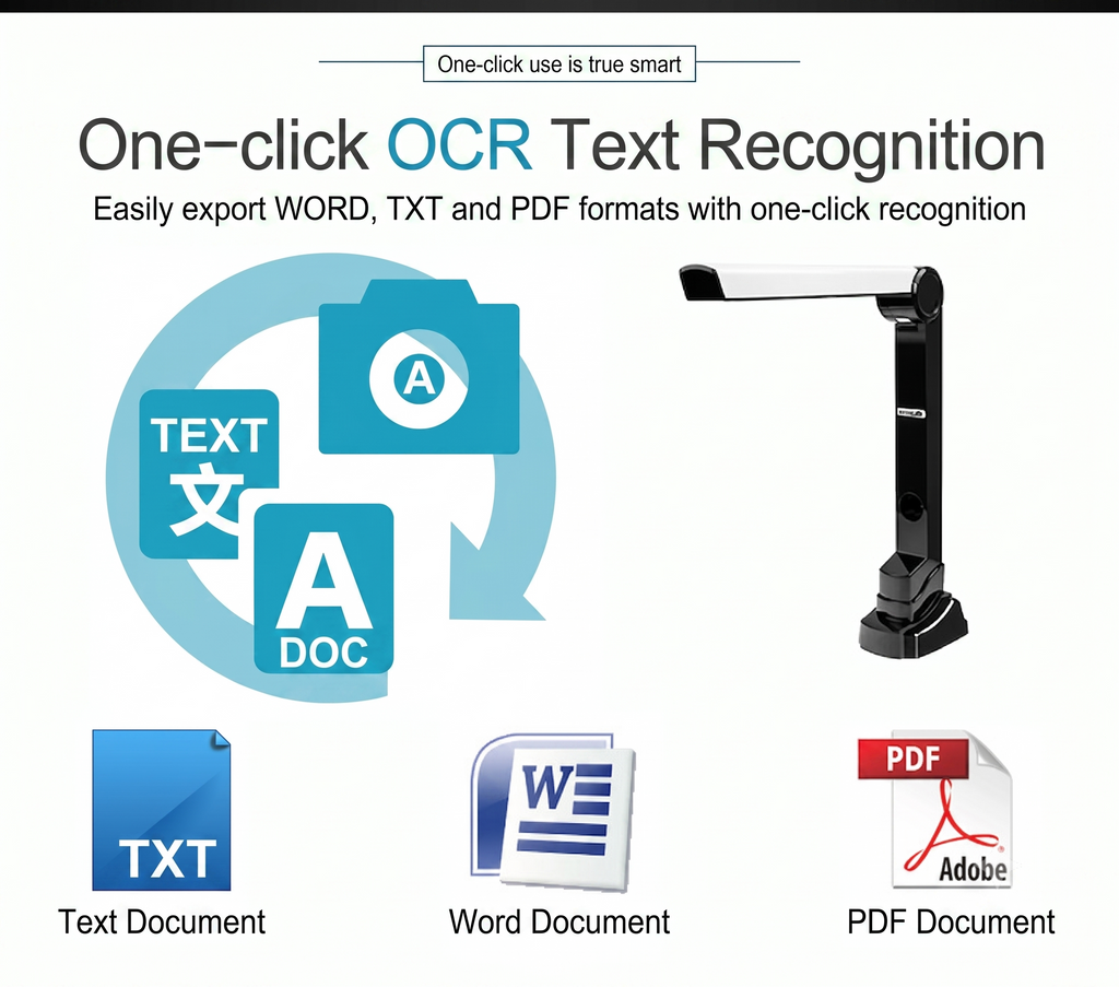 Portable Document Camera with OCR, 8MP, for Office Docs, ID Cards & Book Scanning