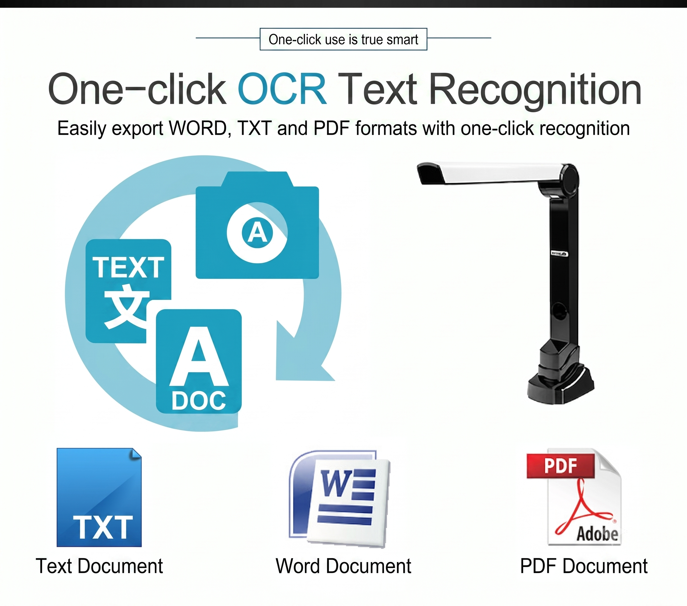 Portable Document Camera with OCR, 8MP, for Office Docs, ID Cards & Book Scanning