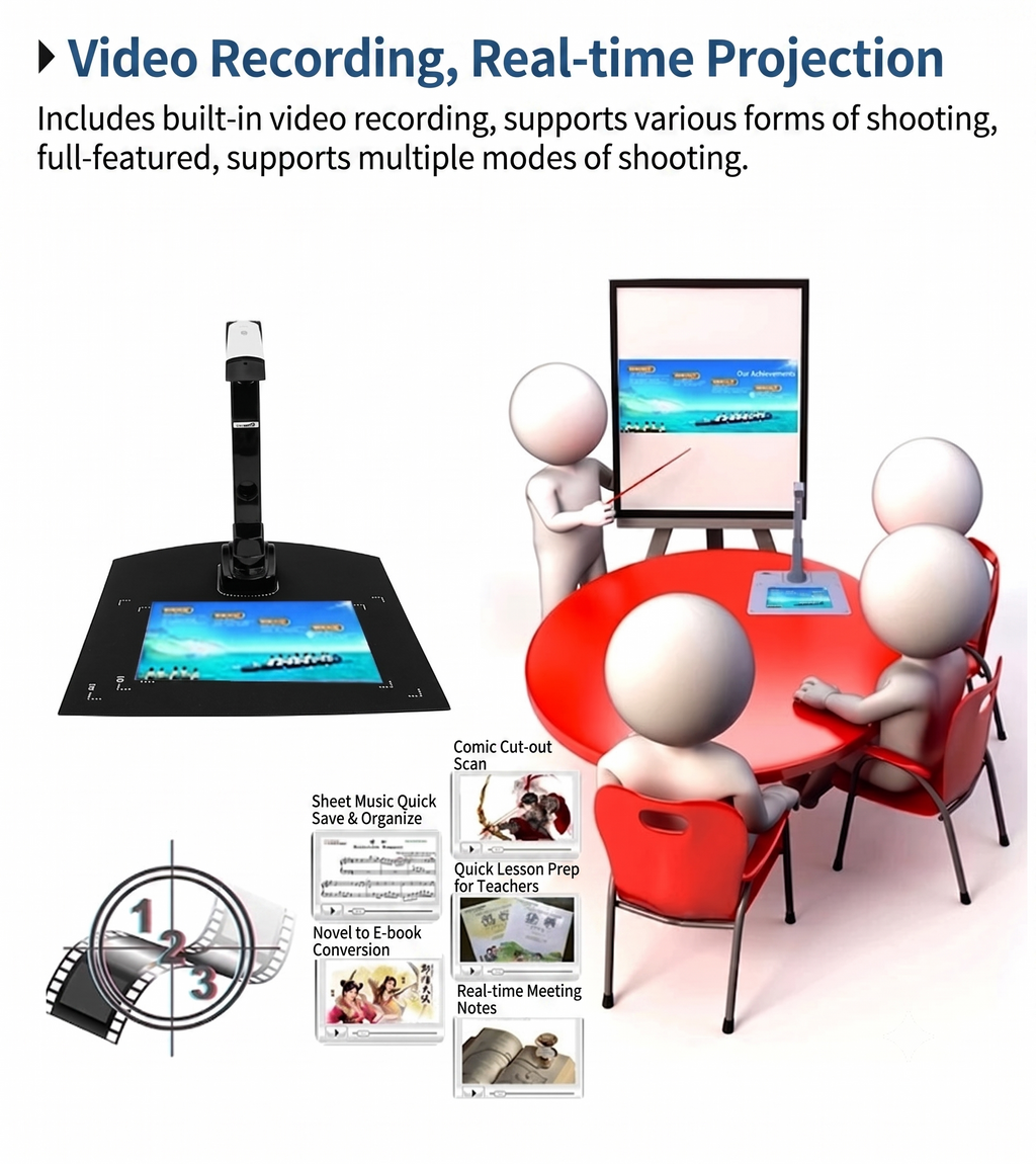 Portable Document Camera with OCR, 8MP, for Office Docs, ID Cards & Book Scanning