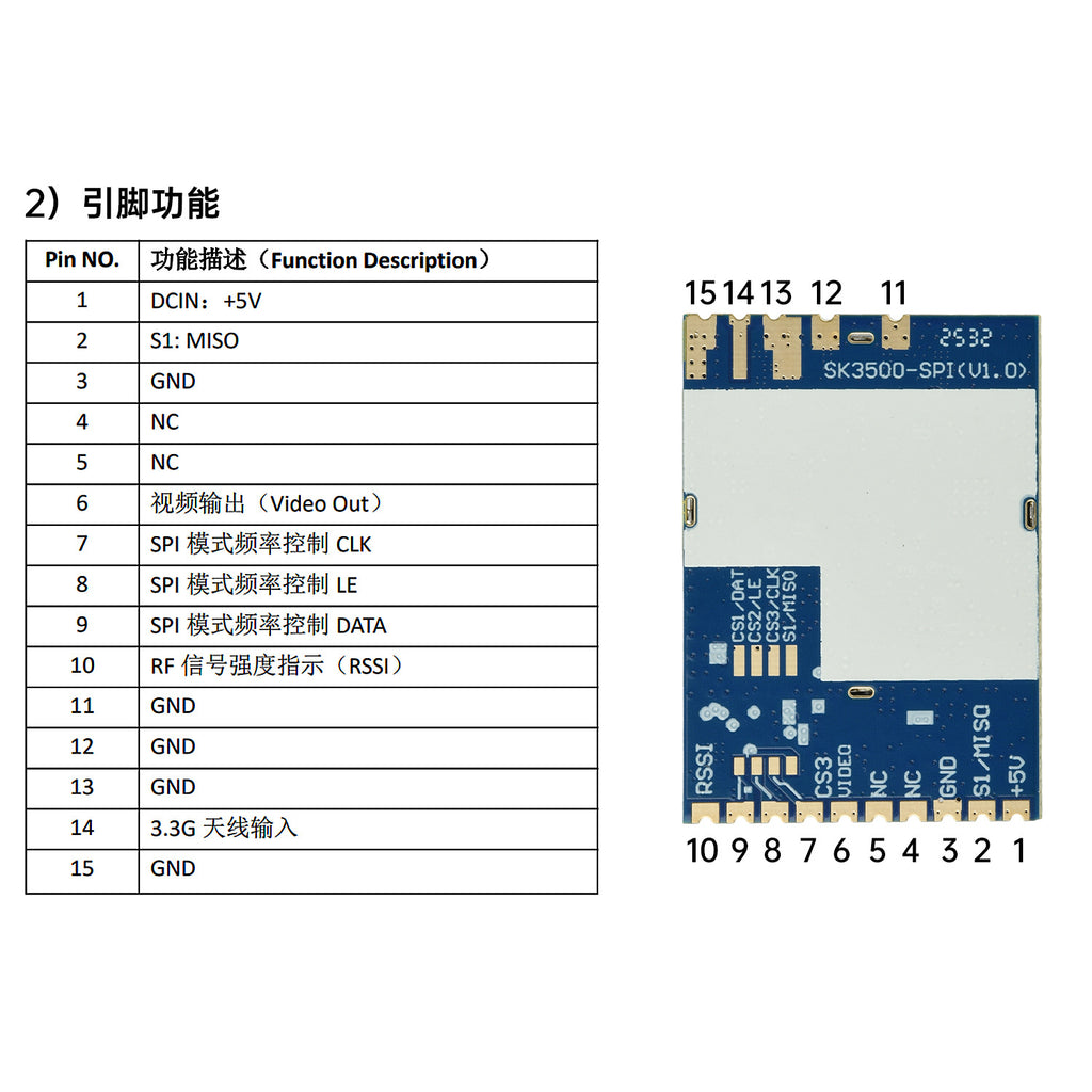 3.3G Analog FPV Video Transceiver Module, Wireless Audio Video Receiver Transmitter for Drones